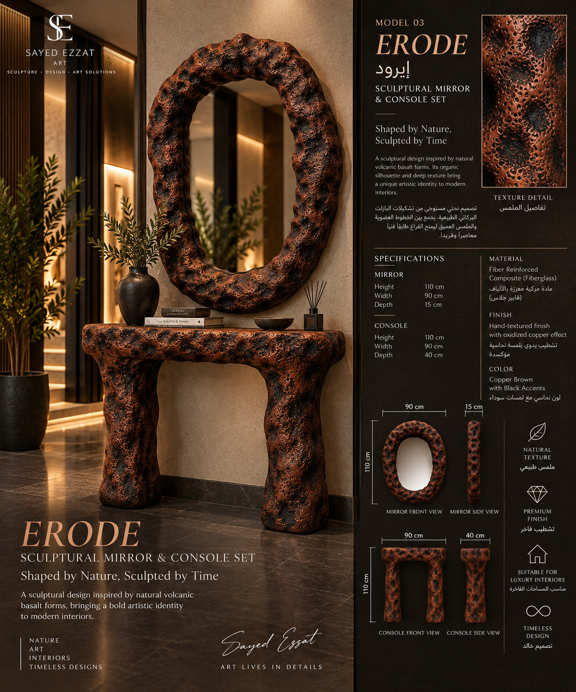 ERODE
